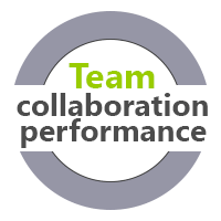 Teambuilding Collaboration Produktivität