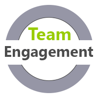 Engagement im Team Workshops und Engagement Seminare für virtuelle Teams, hybride Teams  und Teams vor Ort MTO-Consulting