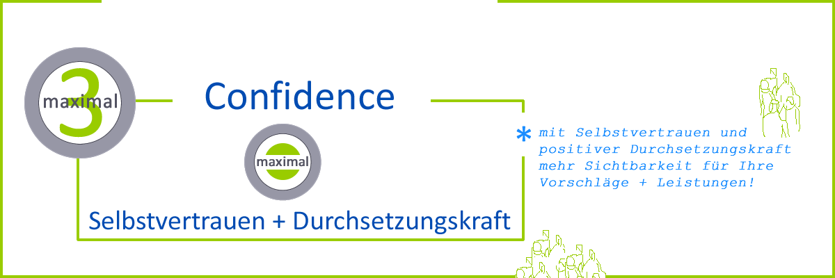 Seminar Confidence Selbstvertrauen