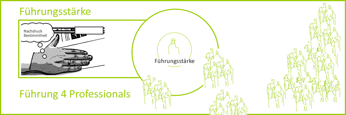 Seminar Führungsstärke - Führung 4 Professionals