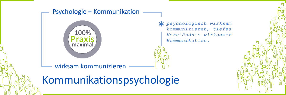 Seminar Kommunikationspsychologie