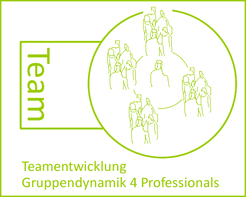 Gruppendynamik