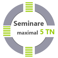 maximale teĂlnehmerzahl 1-3 TN MTO-Consulting Aschaffenbur