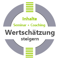 Seminar + Coaching Wertschätzung steigern - Seminar + Coaching für mehr Wertschätzung im Beruf